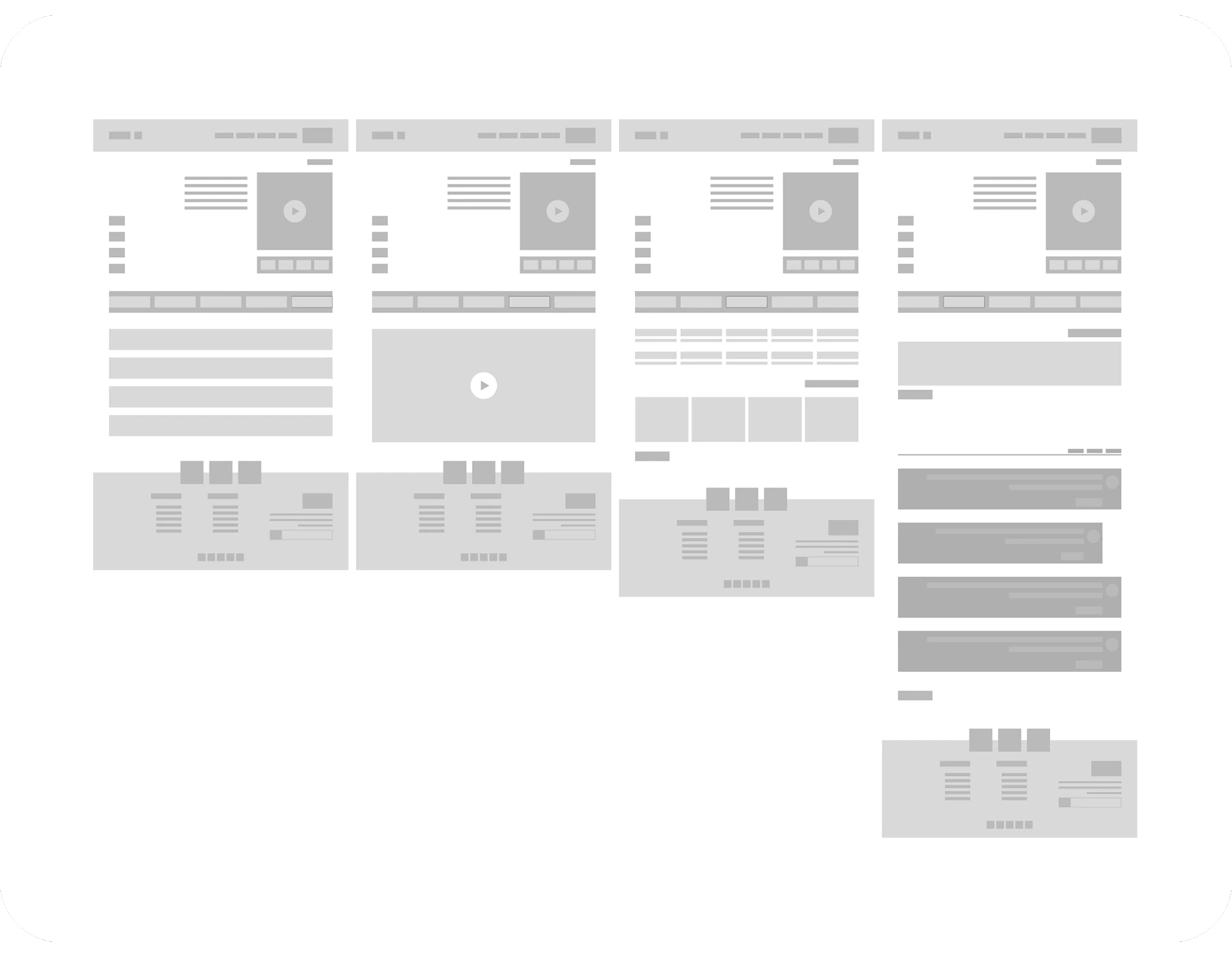 Digital Wireframes